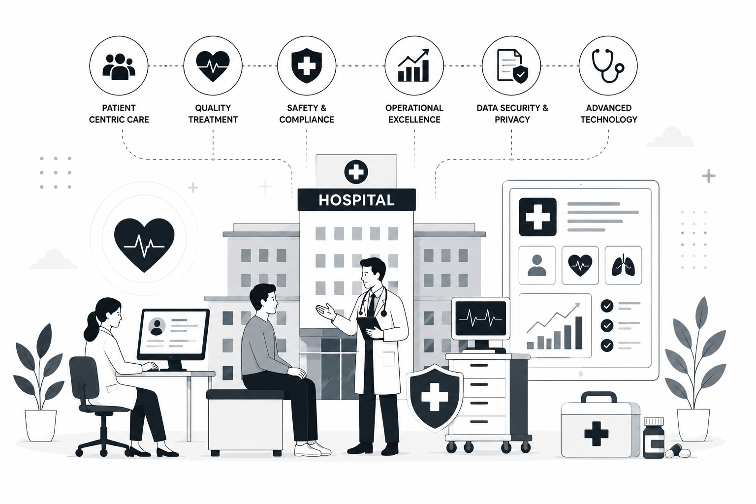 Healthcare